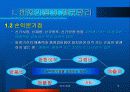 벤처기업의 관리 5페이지