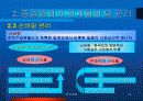 벤처기업의 관리 14페이지