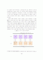 중소기업 ERP시스템 도입 및 효과에 관한 연구 10페이지