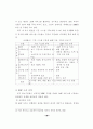 중소기업 ERP시스템 도입 및 효과에 관한 연구 31페이지