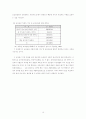 수강명령제도의 현황과 개선안 17페이지