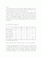 한국 경제의 위기와 중남미 지역의 경제 위기 비교 분석 14페이지