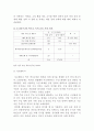 한국 경제의 위기와 중남미 지역의 경제 위기 비교 분석 16페이지