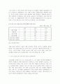 한국 경제의 위기와 중남미 지역의 경제 위기 비교 분석 21페이지