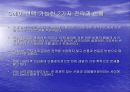 Dell의 헤징전략 5페이지