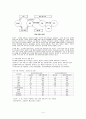 환경오염의 실태와 개인차원의 노력 4페이지