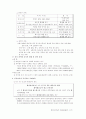 [사회과학] 동북아 환경협력 7페이지