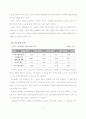 사교육의 문제점과 해결방안 4페이지