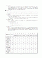 정치적 분쟁과 인종성의 상관관계(정치적 분쟁에 왜 인종성(ethnicity/ethnic identity)이 중요한 요인인가?) 5페이지
