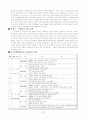 정치적 분쟁과 인종성의 상관관계(정치적 분쟁에 왜 인종성(ethnicity/ethnic identity)이 중요한 요인인가?) 22페이지