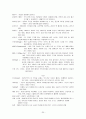 패션 코디네이션의 종류 20페이지