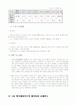 국제 마케팅 [분석/조사] 33페이지