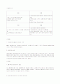 국제 마케팅 [분석/조사] 37페이지