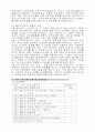 프로포절(청소년 비행으로 피해입은 피해 청소년을 위한 지원 프로그램) 6페이지