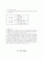 정치사회화 5페이지
