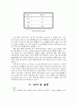 정치사회화 15페이지
