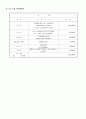 프로포절(대졸 미취업자들을 위한 나를 찾는 짧은 여행 프로그램) 12페이지