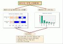매스미디어가 청소년 비행에 미치는 영향 9페이지
