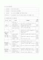 프로포절(온누리교실 프로그램) 6페이지