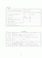 노인과 주거 26페이지