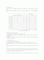 상속제도에 나타나는 조선시대 남녀차별 5페이지