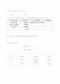 사회복지 프로그램 지원 신청서 3페이지