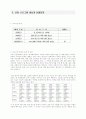 사회복지 프로그램 지원 신청서 5페이지