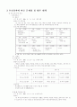 SNCP 추진결과 보고서 3페이지