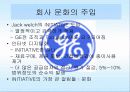 GE의 혁신경영전략과 기업문화 재구성 7페이지