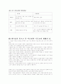 기독교와 이슬람 7페이지