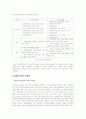 지역 KBS와 MBC의 운영구조분석과 광역화 12페이지