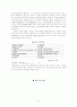 GE의 CEO 잭 웰치 (Jack Welch)에 관한 책을 읽고 15페이지