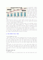 맞벌이 가족의 문제점 11페이지