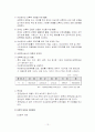 여성장애인 성폭력 문제와 대책 13페이지