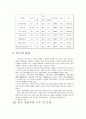한중일 3국의 환경적 요인이 술의 도수에 미치는 영향 6페이지