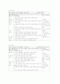 상지 동작 훈련 프로그램 6페이지