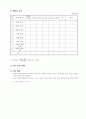 시각장애아동 조기교육 프로그램의 적용(오레곤 프로젝트) 3페이지
