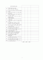 시각장애아동 조기교육 프로그램의 적용(오레곤 프로젝트) 6페이지