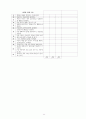 시각장애아동 조기교육 프로그램의 적용(오레곤 프로젝트) 14페이지