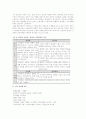 신경계 질환의 이해 3페이지