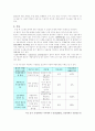 외상 후 스트레스장애 4페이지