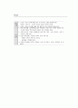 장애의 이해 14페이지