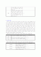 음성학[phonetics, 音聲學]에 대해  4페이지