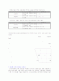 음성학[phonetics, 音聲學]에 대해  5페이지