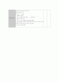 영어지도안 초등영어지도안 영어과 학습지도안 학습지도안 6페이지