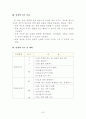 농업 지도안 7페이지