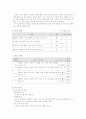 바른생활 , 국어, 슬기로운생활, 수학, 즐거운생활 지도안 16페이지