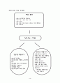 주제통합학습 3페이지
