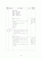 주제통합학습 10페이지