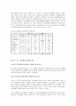 한국의 국가이미지 분석과 시사점 그리고 극복방안 5페이지